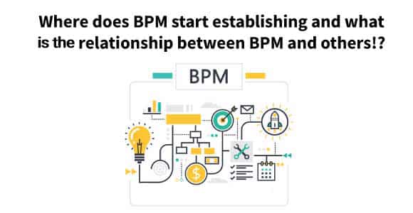 Where does BPM start establishing and what is relationship between BPM and others!?