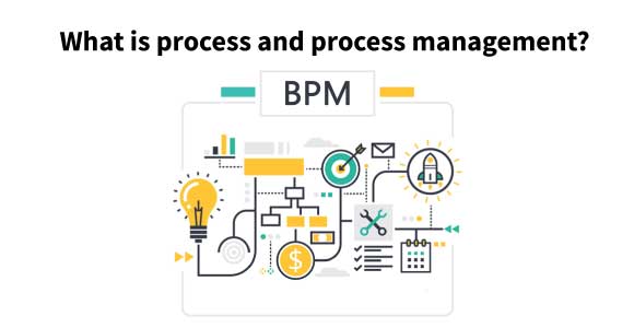 What is process and process management?