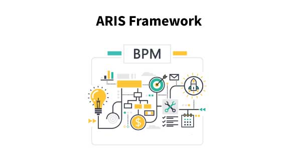 ARIS Framework
