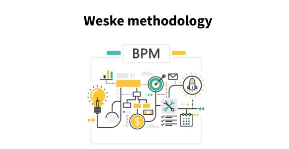 Weske methodology