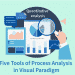 Five-Tools-of-Process-Analysis-in-Visual-Paradigm