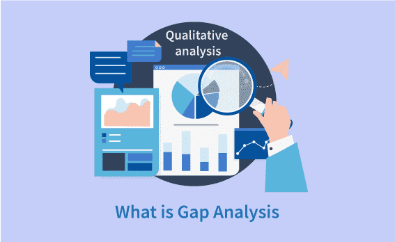 What is Gap Analysis - bpmcg
